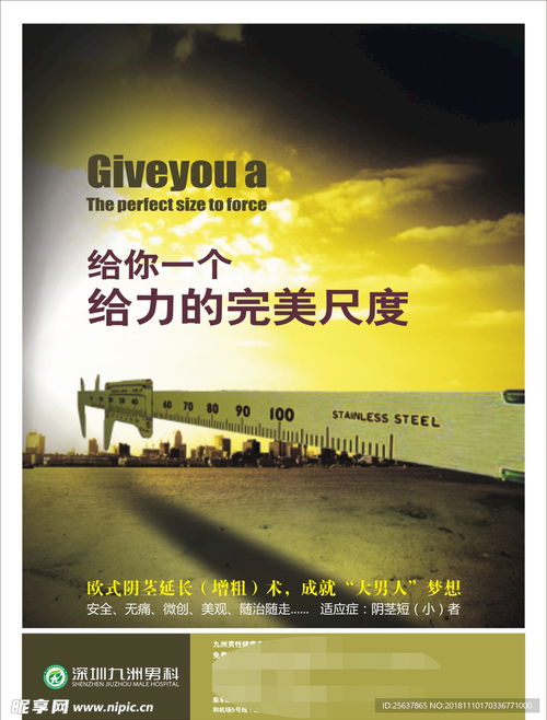 男科廣告設計圖解析與實用指南